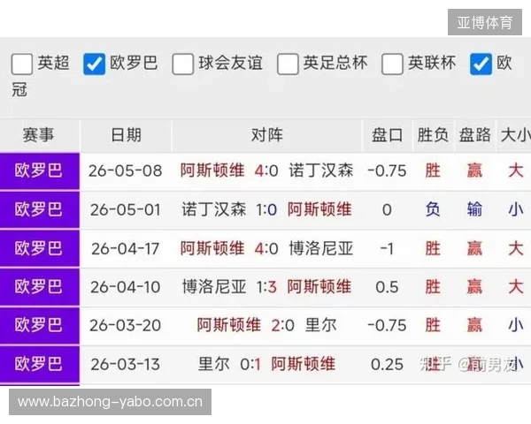 欧联杯在线直播免费观看最新观看指南与高清赛事实时更新全攻略
