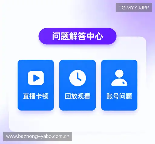 问题中心